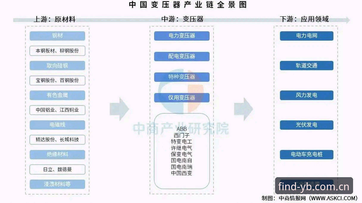 易倍体育平台深度评测：从入口安全到生态布局的全景分析